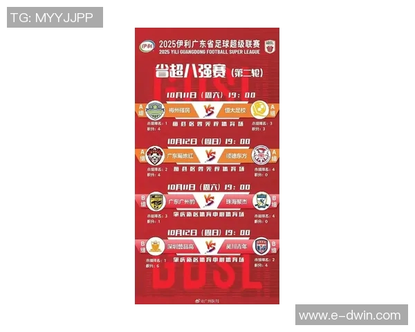 广州足球队荣登足球比赛经验排行榜首位引领全国球队发展新趋势 广州足球队荣登足球比赛经验排行榜首位引领全国球队发展新趋势