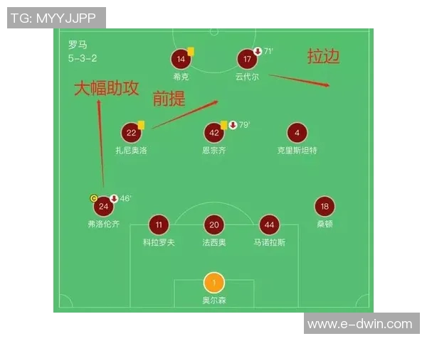 杭州篮球队与上海篮球队赛后复盘分析力量对比与战术探讨 杭州篮球队与上海篮球队赛后复盘分析力量对比与战术探讨