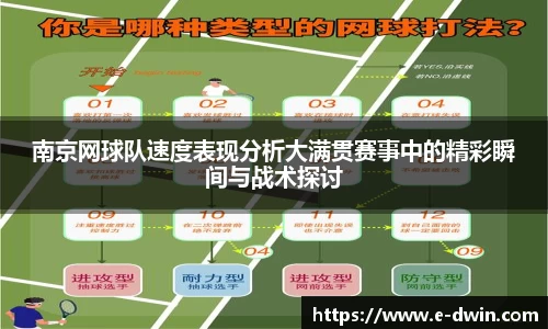 南京网球队速度表现分析大满贯赛事中的精彩瞬间与战术探讨