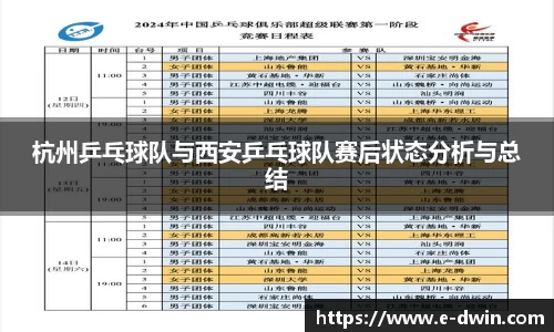 杭州乒乓球队与西安乒乓球队赛后状态分析与总结